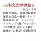 人体改造博物館2