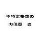 不特定多数の男の肉便器にされていた愛妻(DiGiket.com)