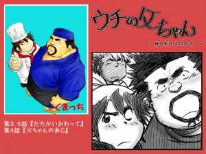 �E�`�̕������2�w�������̂����x