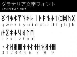 �O���i���A�����t�H���g