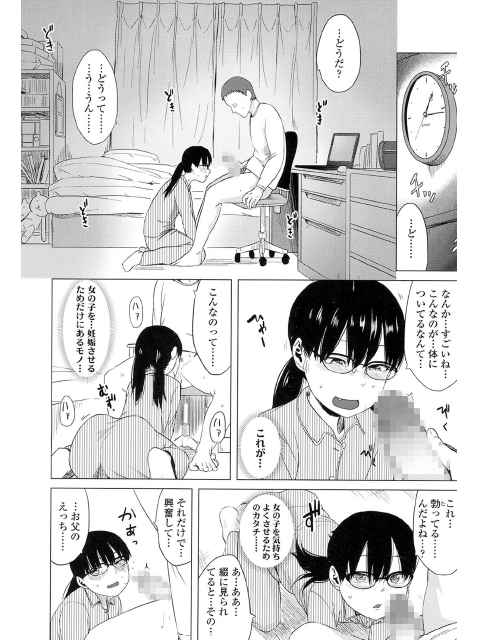 COMIC LO 2017年2月号のサンプル画像15