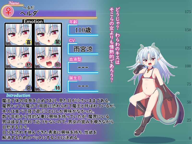 小さな魔王と敗北勇者 〜勇者が弱すぎたので魔王様がお仕置きするようです〜のサンプル画像1