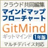 GitMind 1年版【メディアナビ】