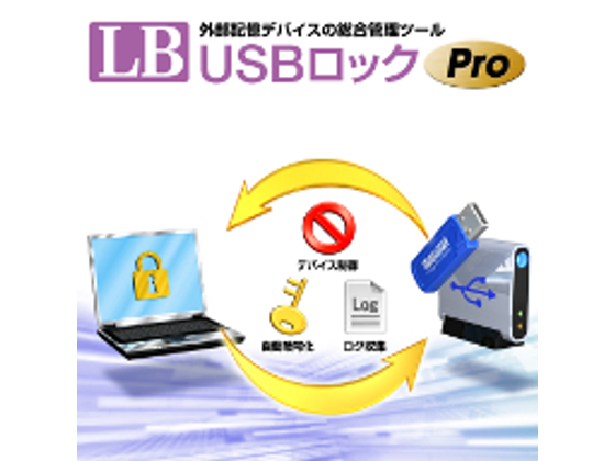 LB USBbN Pro yCt{[gz̏Љ摜
